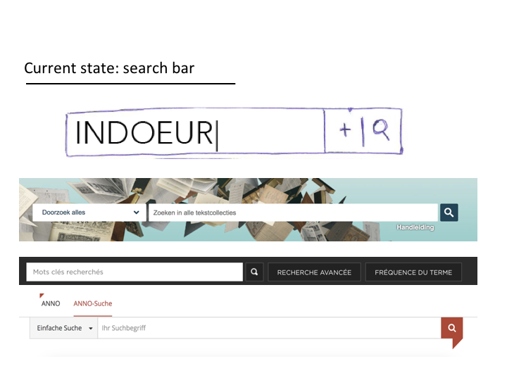 Current entry in the digitised newspaper collections